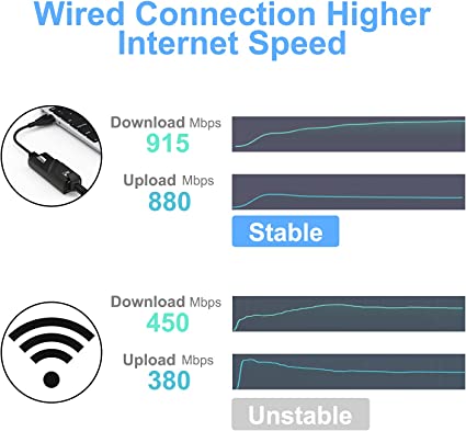 168026GR Adaptador USB 3.0 para Porta RJ45 Gigabit - - Image 6