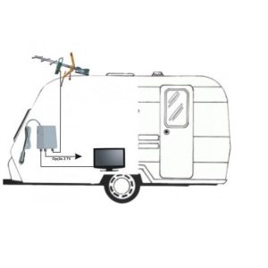 KIT-TDT/CARAVAN Kit antena TDT para caravana - antena+cabos+ampl+fichas