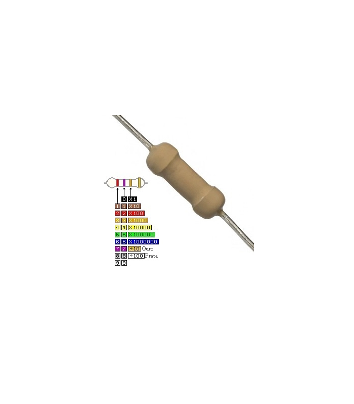 R1W/5K1 Resistência carvao 1W 5,1 Kohms