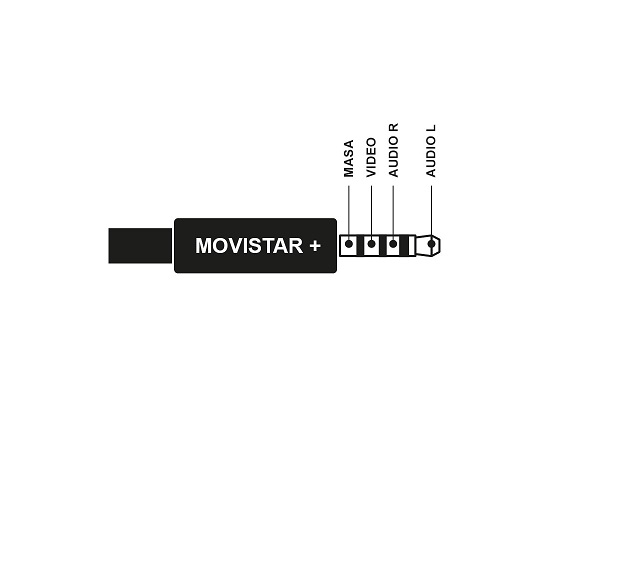 WIR290 Cabo jack 3 listas ( 4 contactos ) + 3 rca 1.5m - Image 2