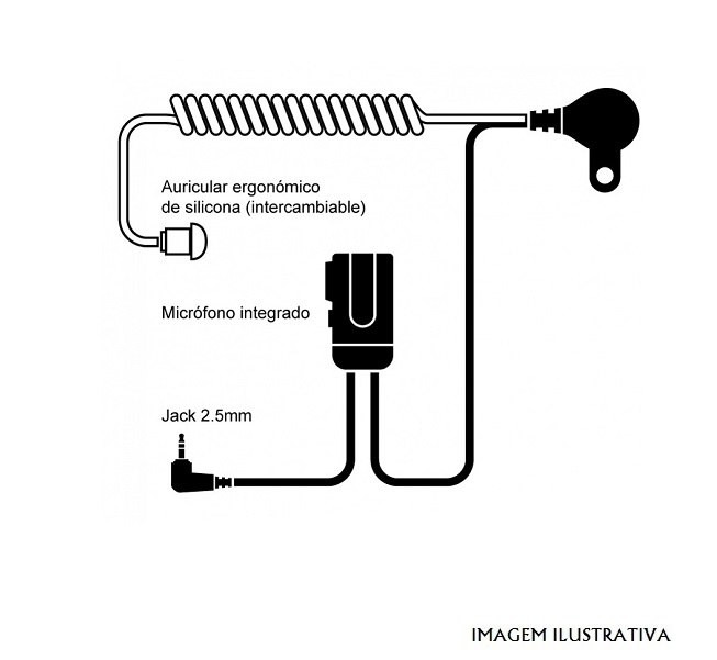AUR827 Conjunto 2x Auricular c/ ptt + vox , p/ walkie-talkies ( ficha 2,5mm) - Image 2