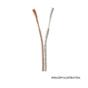 WIR8023/M FIO DE COLUNA OFC 100% Cobre 2 X 1,5mm