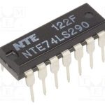 Ic: Digital, Divididas em 2,Divididas em 5,Contad.