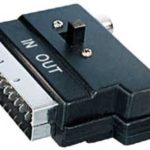 Adaptador Euro Para 2xrca In-Out