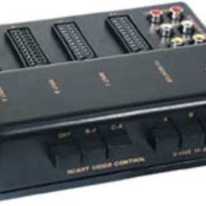 Caixa de Comutação 4xeuros 6rca