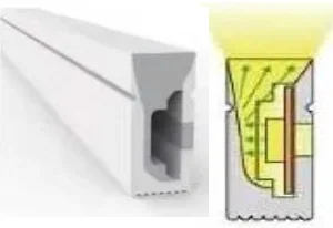 Neon Retangular Vazio para Colocar Fita Led