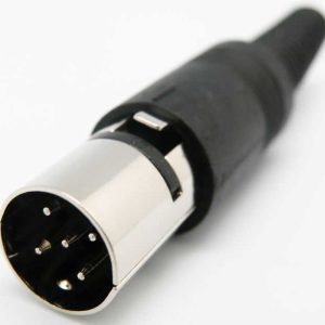 Din Macho Aereo, 5p- 360º