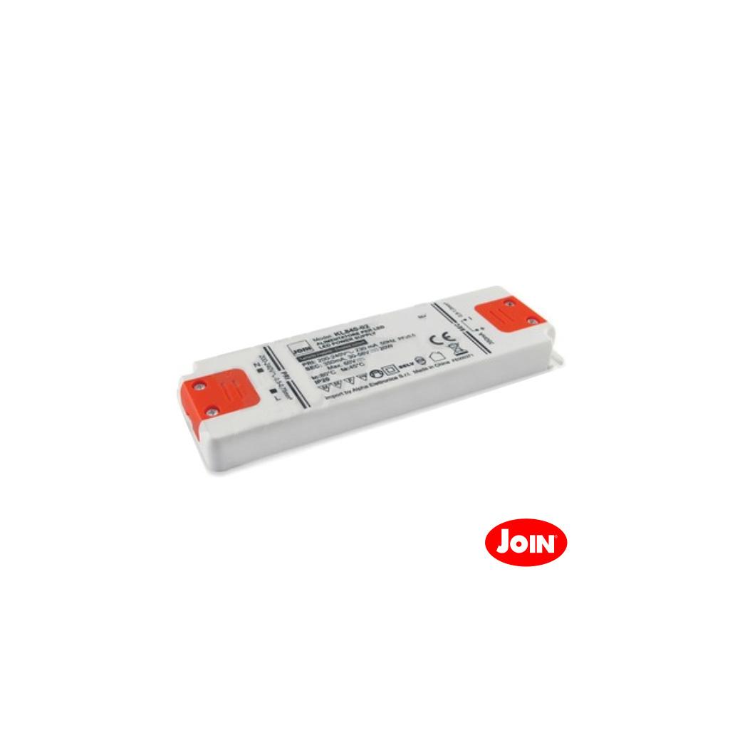 CAR429 Carregador rápido 3x USB-C 100W GAN