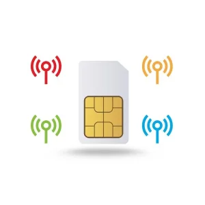 Cartões Sim de Alarme