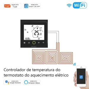 Termostato Controlador de Temperatura do Piso Radi