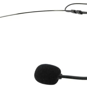Microfones de Cabeça para Sistemas Sem Fio