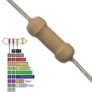 Resistencia Carvao 1/2w 39k