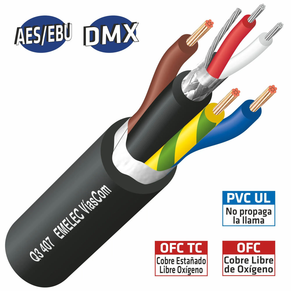 Cabo Híbrido para Áudio e Alimentação (3x 0,75mm) - Metro