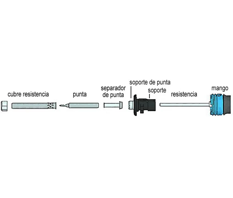 Cobre a Resistência para o Ferro Hk456