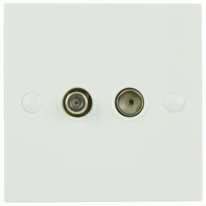 Tomada de Parede Coaxial de Tv e Satélite