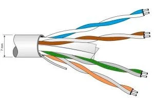 Cabo Utp Cat 6 Televes
