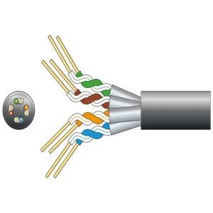 Cabo de Rede Exterior Cat6a U/Ftp 305m Preto