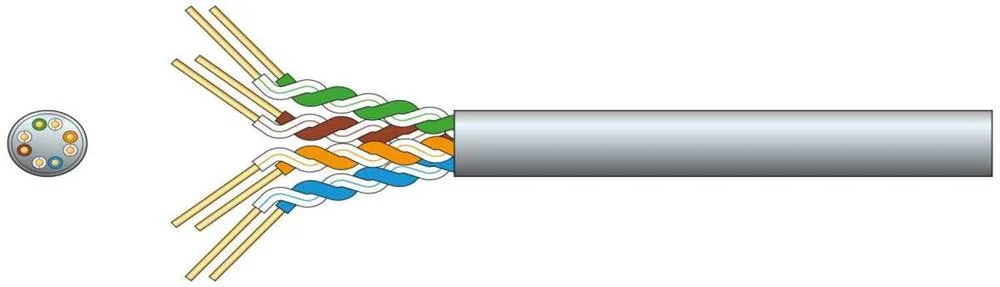 Cabo Rede Utp 8 X 0.204mm² Cinzento 305m
