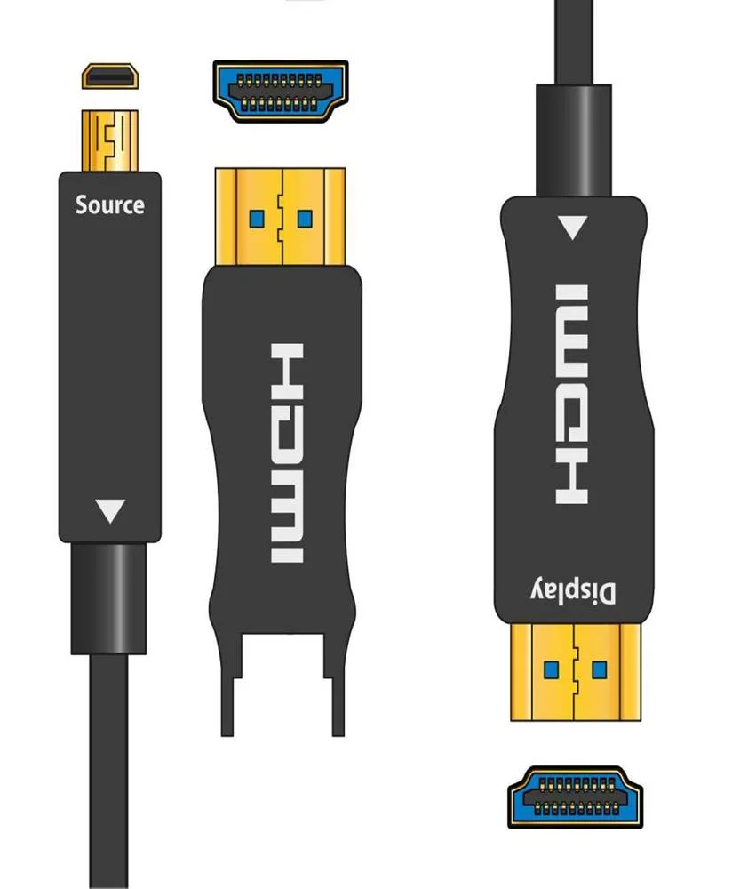 Cabo Aoc Hdmi C/ Cabeça Amovível 20m