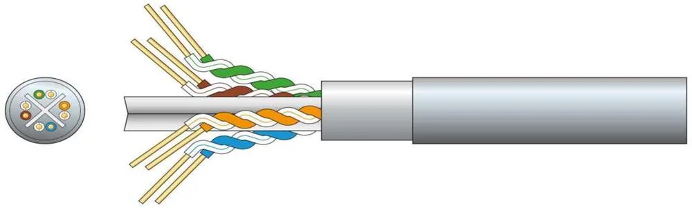 Cabo de Rede Cat6 F/Utp 305 M Cinza
