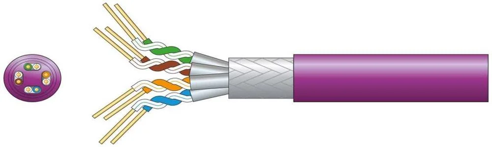Cat6a S/Ftp Lszh Cabo de Rede 305m Lilac