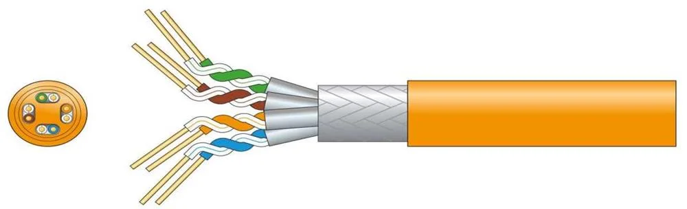 Cabo de Rede Cat7 S/Ftp Lszh